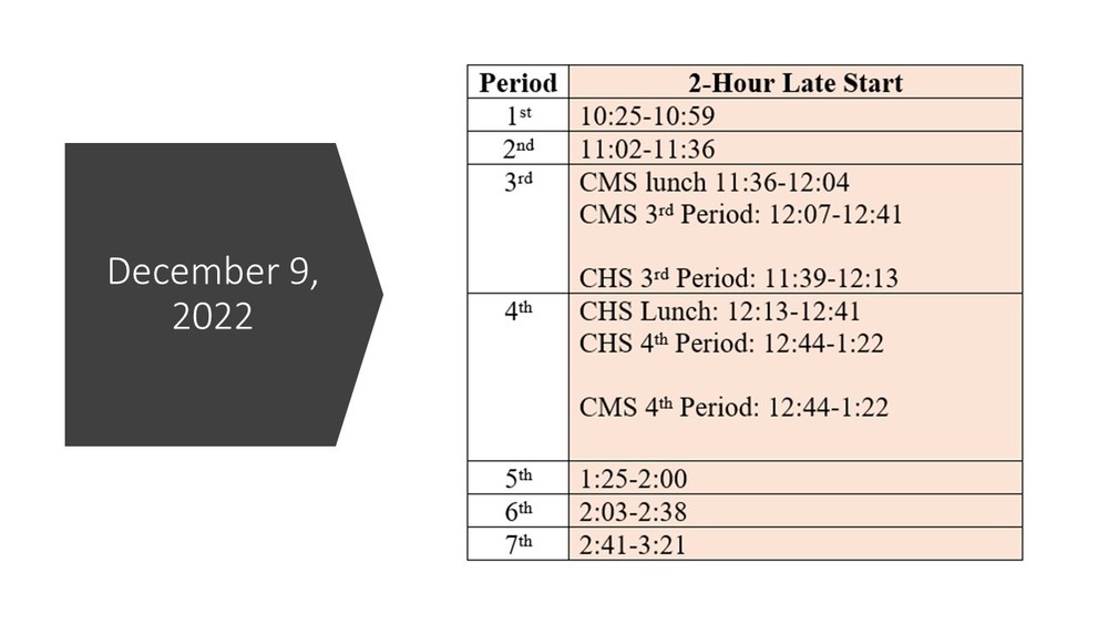 12/9/2022 Chamberlain Middle & High School